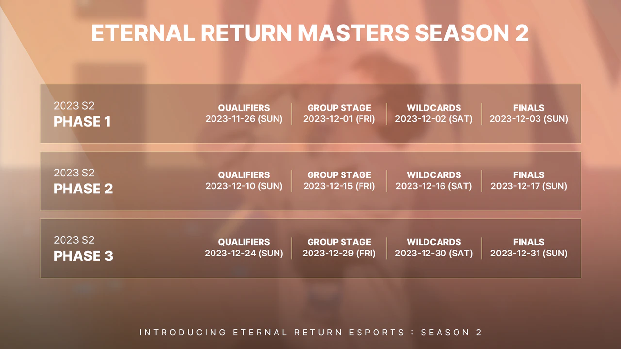 파일:Masters Season 2 Schedules.png