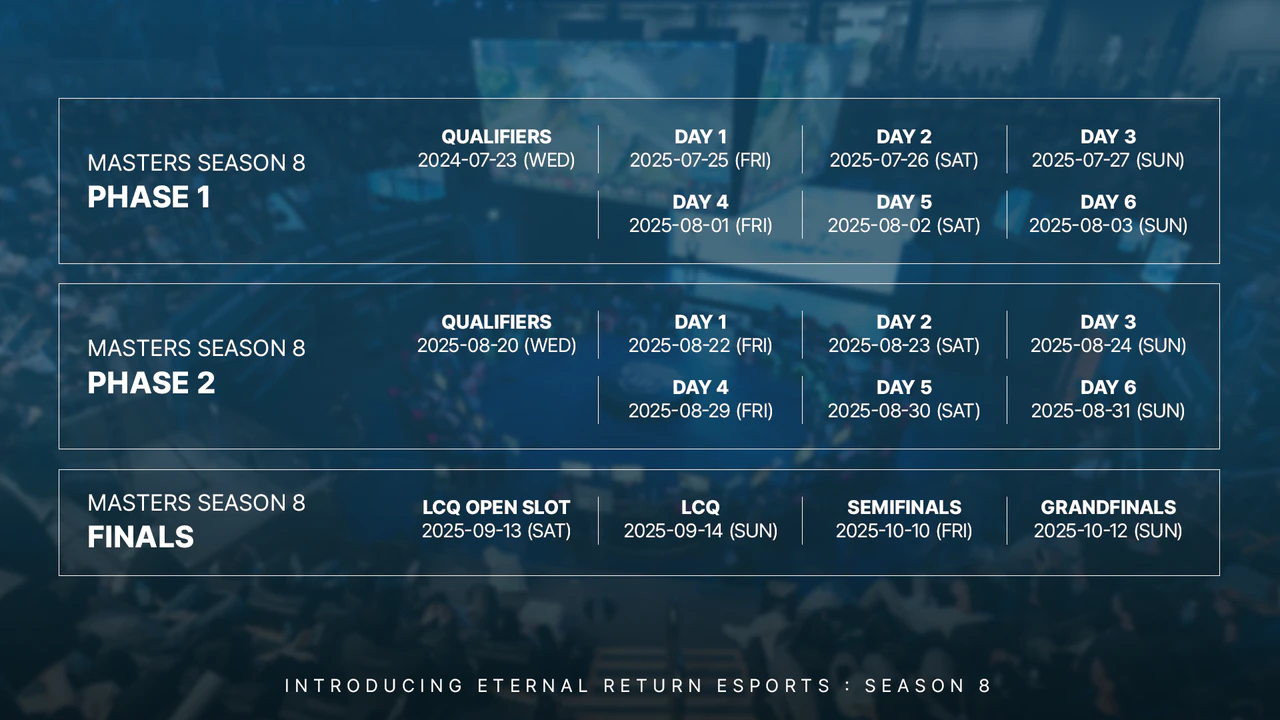 파일:Seasen8 Schedule.png