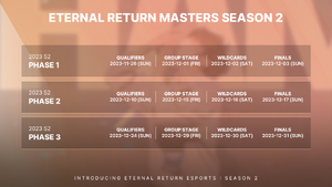 Masters Season 2 Schedules.png